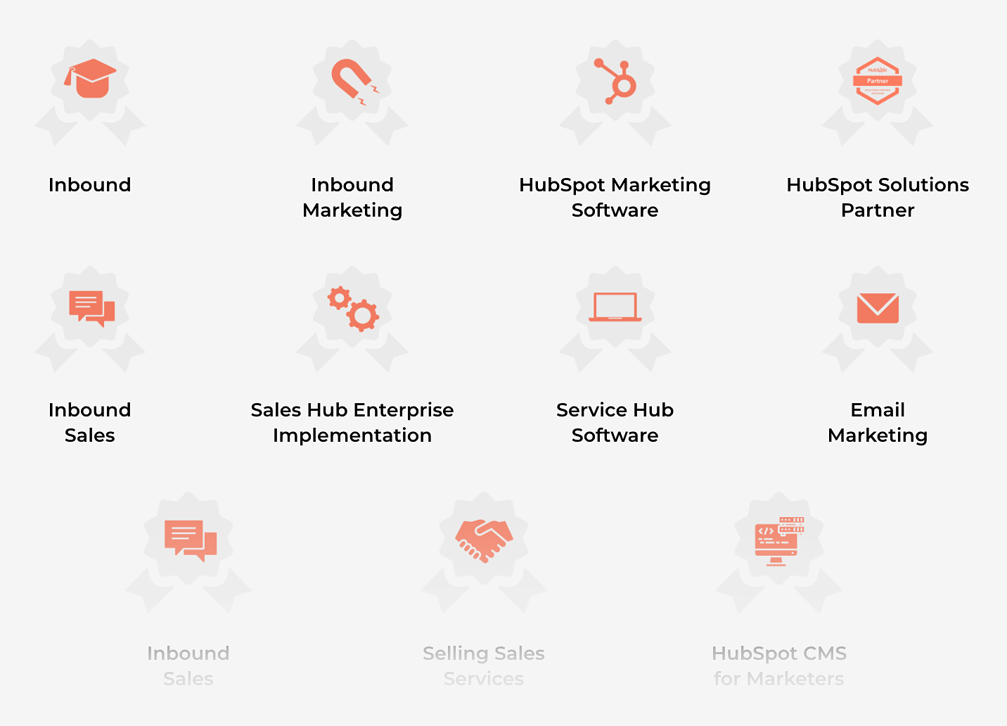 HubSpot certified elite partner - hubspot solutions