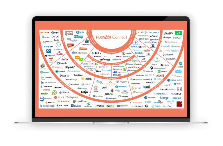 As a HubSpot partner, we help integrate various tools 