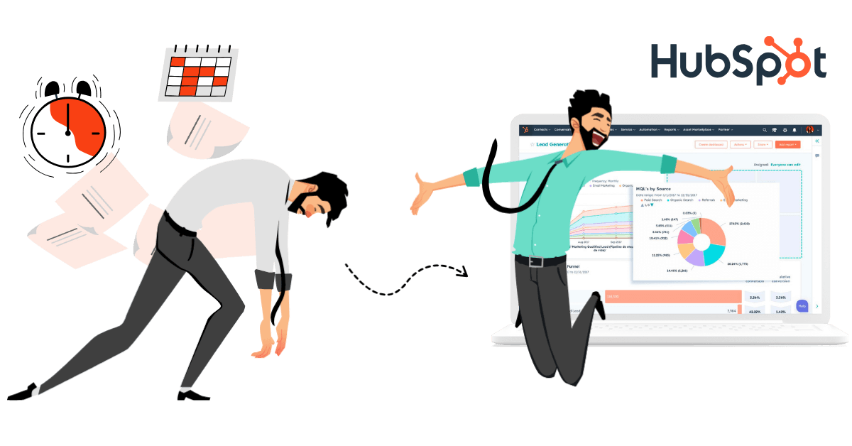 hubspot-transformacja